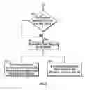Fig. 05 - Methods and systems for managing outputs to peripheral devices