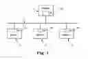 Fig. 02 - Data transmission method serial bus system and switch-on unit for a passive station