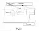 Fig. 07 - Data transmission method serial bus system and switch-on unit for a passive station