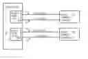 Fig. 01 - ExpressCard with On-Card Flash Memory with Shared Flash-Control Bus but Separate Ready Lines
