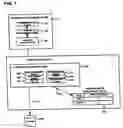 Fig. 06 - Remote storage disk control device with function to transfer commands to remote storage devices