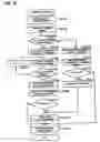 Fig. 26 - Remote storage disk control device with function to transfer commands to remote storage devices