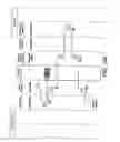 Fig. 11 - Access control in a data processing apparatus