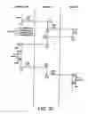 Fig. 23 - Access control in a data processing apparatus