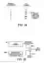 Fig. 27 - Access control in a data processing apparatus
