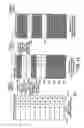 Fig. 34 - Access control in a data processing apparatus