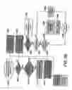 Fig. 48 - Access control in a data processing apparatus