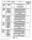 Fig. 50 - Access control in a data processing apparatus