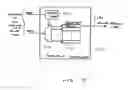 Fig. 59 - Access control in a data processing apparatus