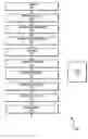 Fig. 01 - Method and apparatus for data speculation in an out-of-order processor
