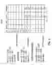 Fig. 06 - Method and apparatus for data speculation in an out-of-order processor