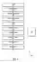 Fig. 07 - Method and apparatus for data speculation in an out-of-order processor