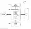 Fig. 01 - Directed graph approach for constructing a tree representation of an access control list