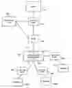 Fig. 01 - Enforcing access control on multicast transmissions