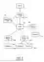 Fig. 02 - Enforcing access control on multicast transmissions