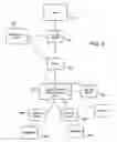 Fig. 04 - Enforcing access control on multicast transmissions