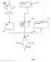 Fig. 07 - Server-side digital signature system