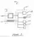 Fig. 02 - User authentication system and method