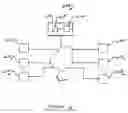 Fig. 07 - User authentication system and method