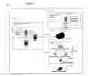 Fig. 06 - Method and system for providing SIM-based roaming over existing WLAN public access infrastructure