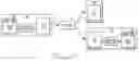 Fig. 01 - Host bus adapter for secure network devices