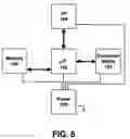Fig. 07 - Modifying a power management algorithm based on wireless communication parameters