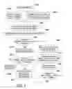 Fig. 06 - Operating method of a multimedia real-time system