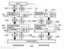 Fig. 01 - Remote copy network