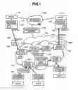 Fig. 02 - Remote copy network