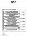 Fig. 06 - Remote copy network