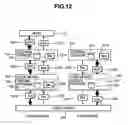 Fig. 13 - Remote copy network
