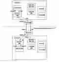 Fig. 01 - Optimized recovery logging
