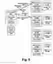 Fig. 06 - Optimized recovery logging