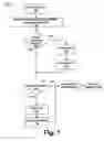Fig. 08 - Optimized recovery logging