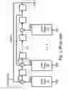 Fig. 03 - Concurrent I/O
