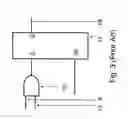 Fig. 04 - Concurrent I/O