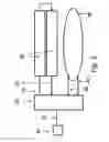 Fig. 06 - Concurrent I/O