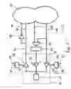 Fig. 08 - Concurrent I/O