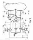 Fig. 10 - Concurrent I/O