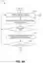 Fig. 05 - Systems and methods for verifying core determinacy