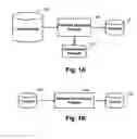 Fig. 02 - Methods and systems for testing software development