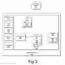 Fig. 03 - Systems and methods for monitoring object activity through an external agent using a proxy object