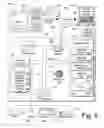 Fig. 06 - Systems and methods for monitoring object activity through an external agent using a proxy object