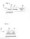 Fig. 03 - Method, system, and program for transmitting input/output requests from a primary controller to a secondary controller