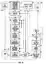 Fig. 11 - Method for optimizing a set of scan diagnostic patterns