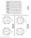 Fig. 22 - Variable modulation with LDPC (low density parity check) coding