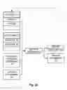 Fig. 03 - Producing a page of information based on a dynamic edit form and one or more transforms