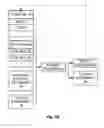 Fig. 03 - Producing a page of information based on a dynamic edit form and one or more transforms