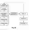 Fig. 04 - Producing a page of information based on a dynamic edit form and one or more transforms