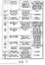 Fig. 04 - Electronic device and user interface and input method therefor